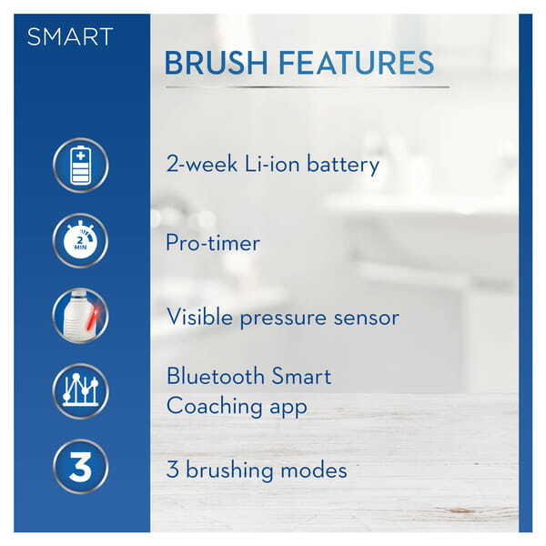 Oral-B Smart 4 4000W 3D White Pink Electric Toothbrush