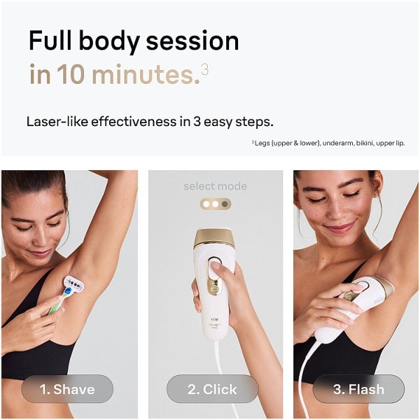 Braun Silk·expert Pro 5 PL5124 Latest Generation IPL