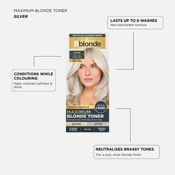 Jerome Russell Bblonde Silver Toner