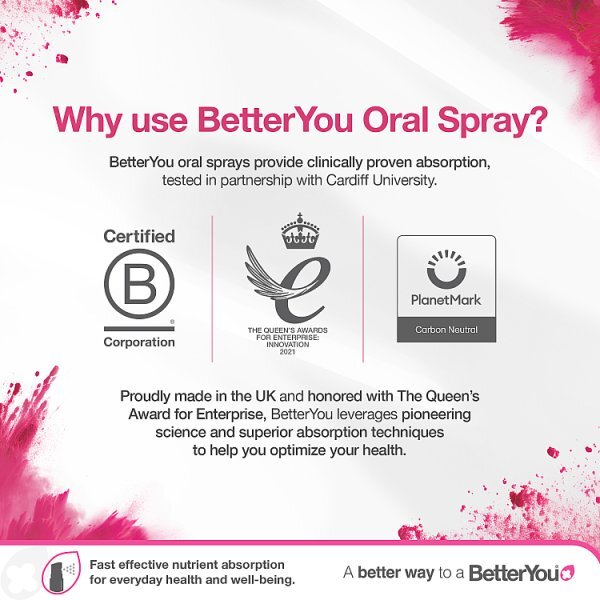 BetterYou Boost B12 Daily Oral Spray 25ml