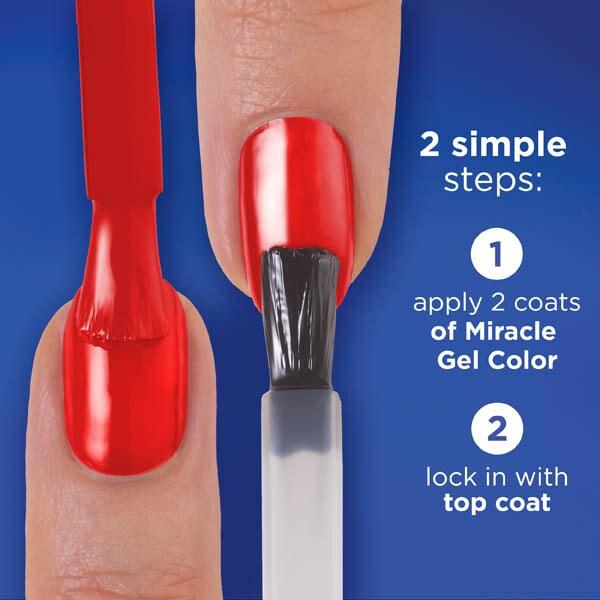 Sally Hansen Miracle Gel Super Shiny Top Coat, 14.8ml