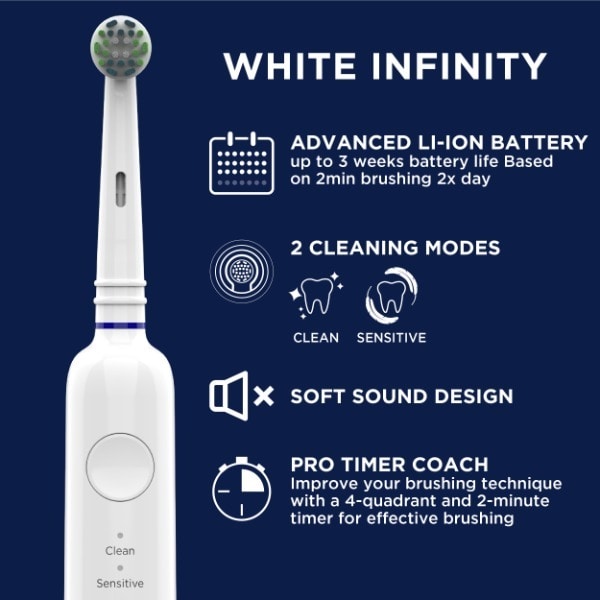 Pro Care Clean White Infinity Electric Toothbrush