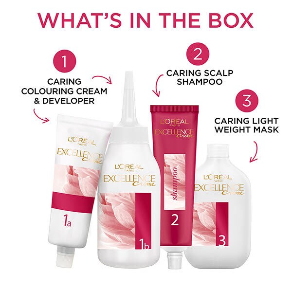Excellence Creme 5.32 Sunkissed Auburn Hair Dye