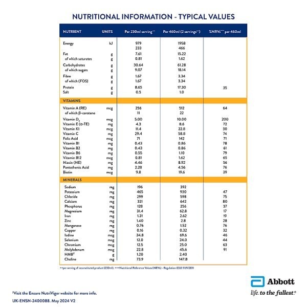 Ensure NutriVigor Shake Strawberry Flavour 400G