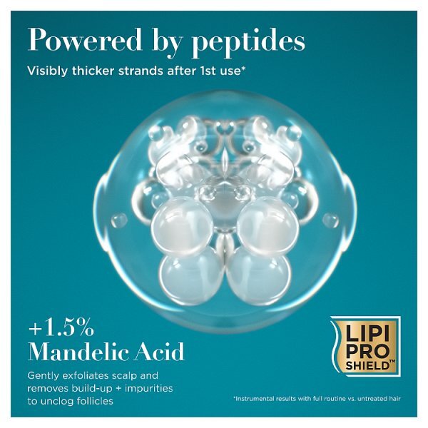 Ogx Progrowth + Peptide Shampoo 385Ml