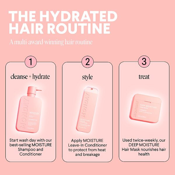 Monday Haircare Leave In Conditioner Moisture 150ml