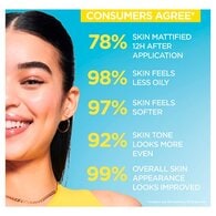 Garnier Pure Active Bha + Niacinamide Uv Daily Fluid Spf50