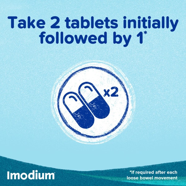 Imodium Original 2mg Diarrhoea 12 Tablets