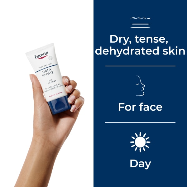 Eucerin UreaRepair 5% Replenishing Face Cream Dry Skin 50ml