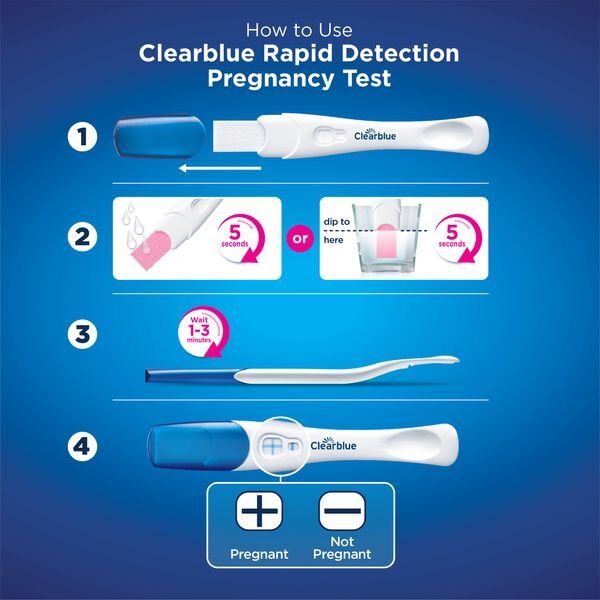 DNR Clearblue Visual Rapid Detection Pregnancy Test