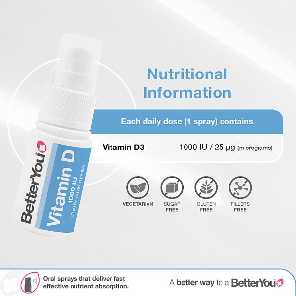 Betteryou D1000 Vitamin D Daily Oral Spray 15ml