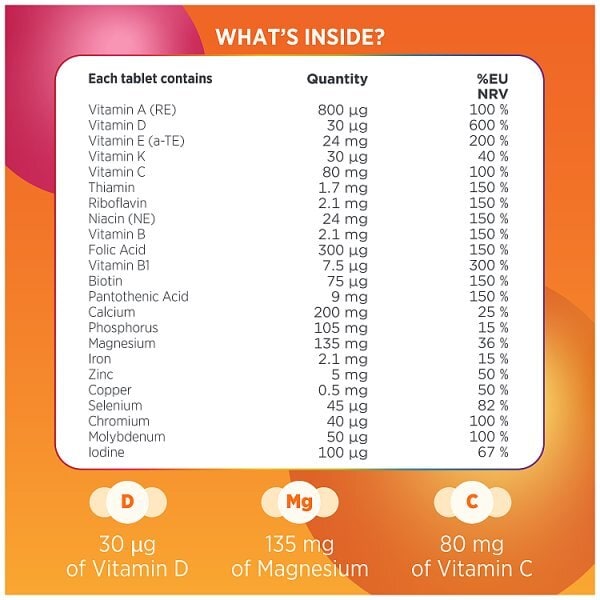 Centrum Vitamin D Boost 30ct