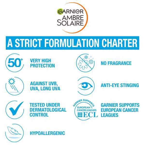 Garnier Ambre Solaire Anti-Dark Spots Protection Fluid