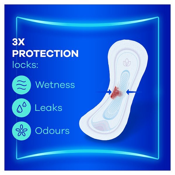 Always Ultra Normal Nonwinged (Size 1) Value Pack 26Ctx8