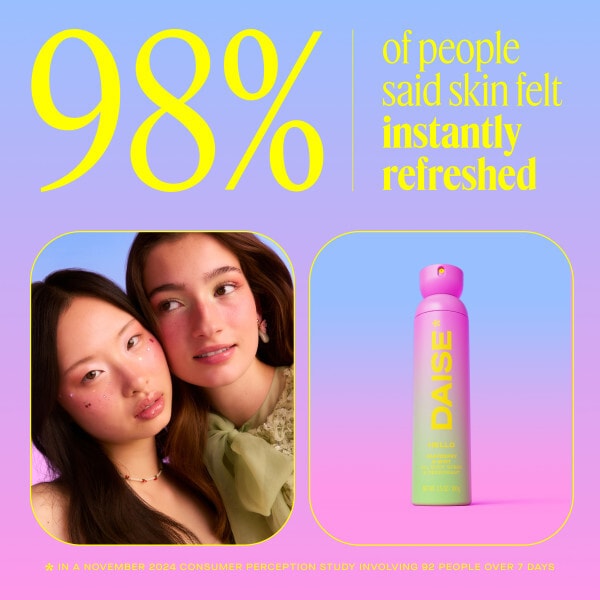 Daise All Body Spray & Deodorant Hello 120 Ml