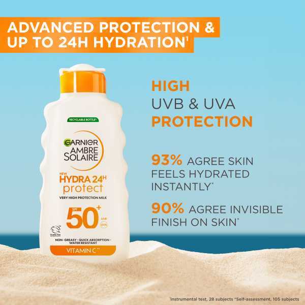 Ambre Solaire Hydra 24 Spf50+ Lotion 175Ml