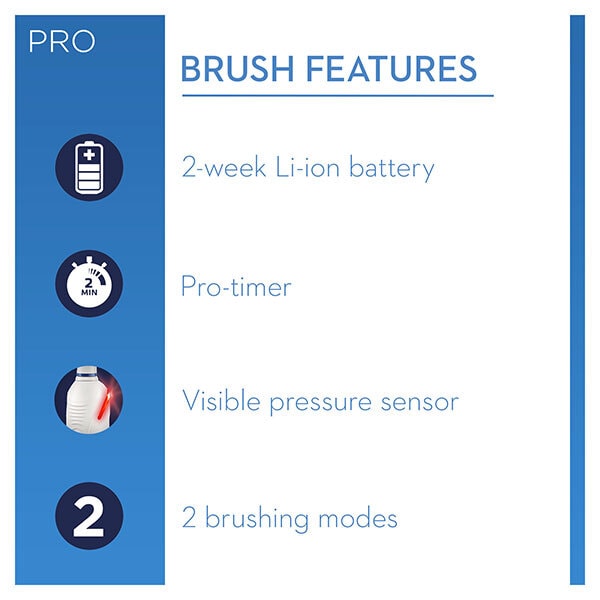 Oral-B Pro 2 2000 Sensi Ultrathin White Electric Toothbrush
