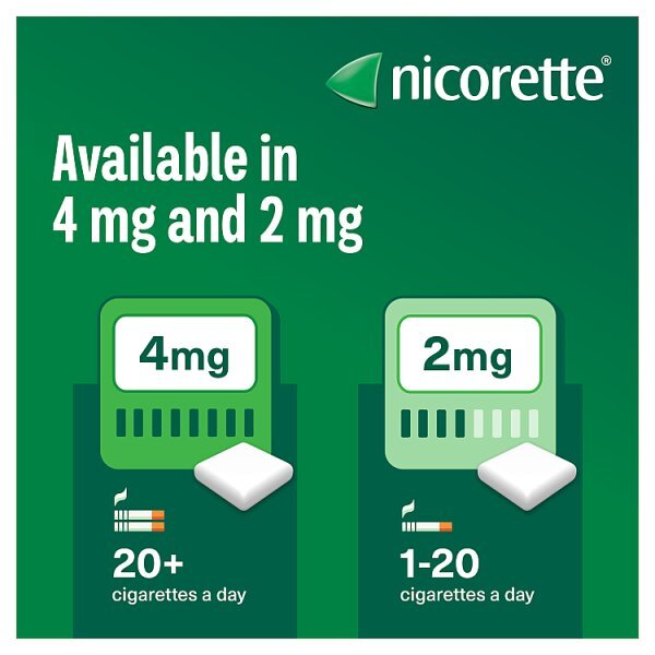 Nicorette Freshmint 4mg Nicotine Gum 105s (Stop Smoking)
