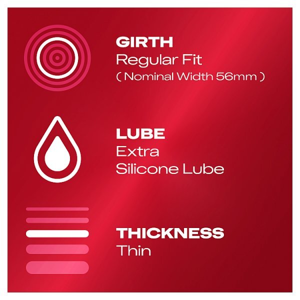 Durex Thin Feel Condoms Extra Silicone Lube Regular Fit 12s