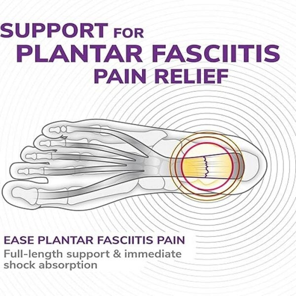 Scholl Plantar Fasciitis Pain Relief Insoles Small