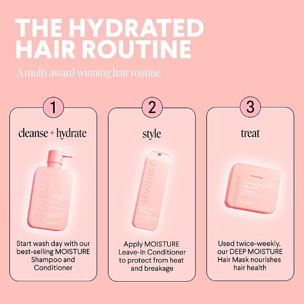 MONDAY Haircare Moisture Conditioner 350ml