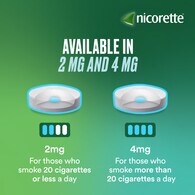 Nicorette® Cools 4Mg Icy Mint Lozenges 160S (Stop Smoking)