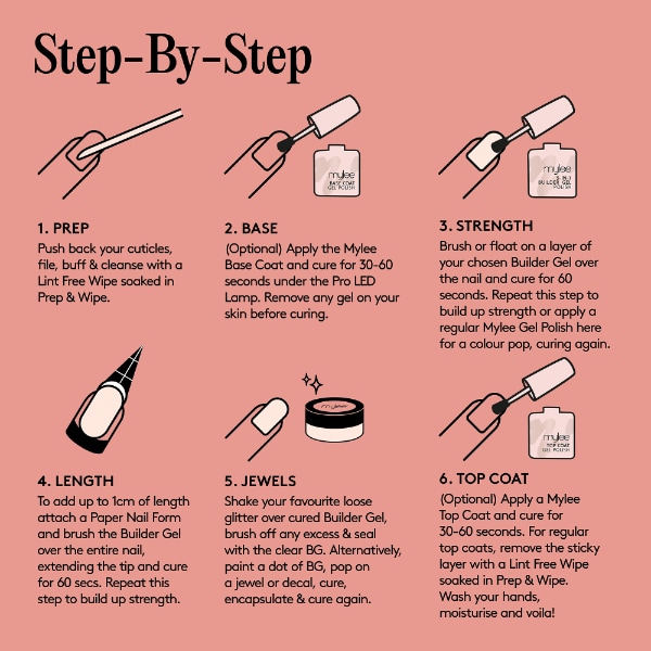 Mylee Builder Gel Polish - 5 In 1 Light Pink 15Ml