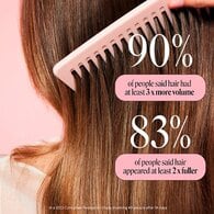 MONDAY Haircare Volume Conditioner 350ml