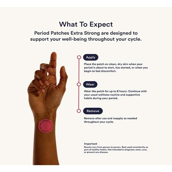 Kind Patches Period Patches Extra Strong
