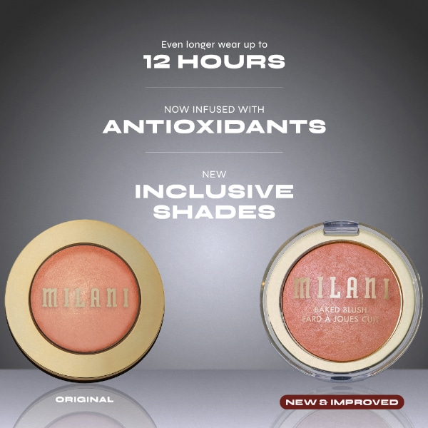 Milani Baked Blush 03 Berry Amore