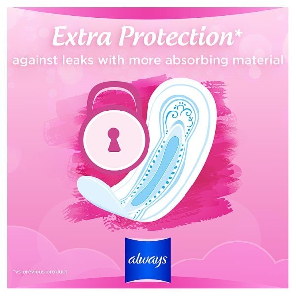 Always Sensitive Normal Ultra (Size 1) Sanitary Towels x16