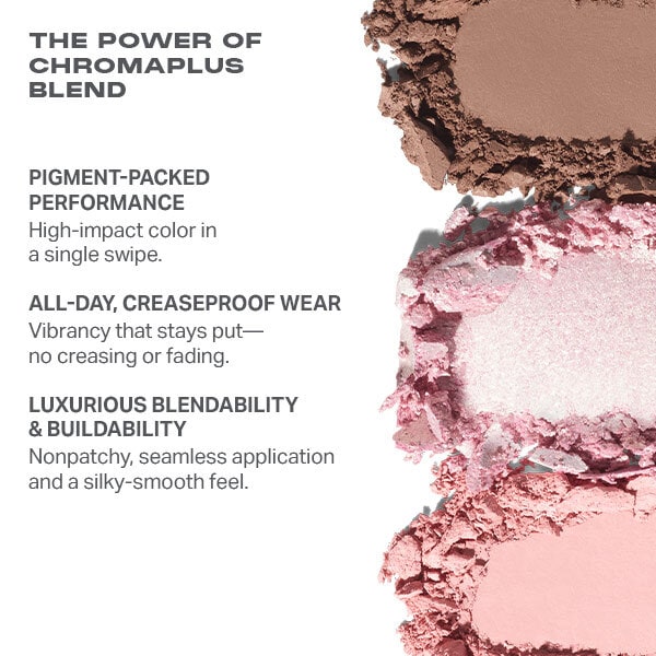 Morphe Jean Spirited Eyeshadow Trio