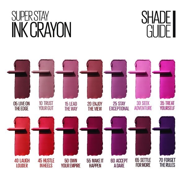 Maybelline Superstay Ink Crayon 80 Run The World
