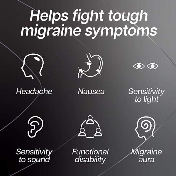 Panmigrol Migraine And Headache Relief 10 Tablets