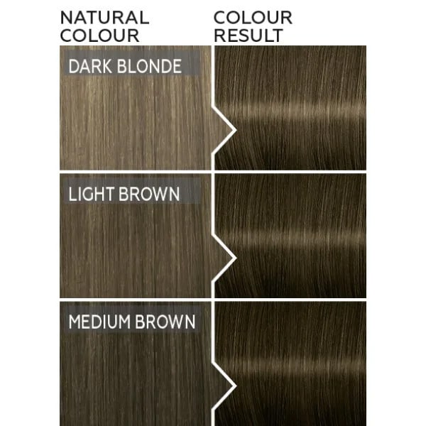 Schwarzkopf Color Expert 6.0 Natural Light Brown Hair Dye