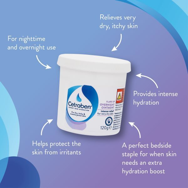 Cetraben Ointment  120g