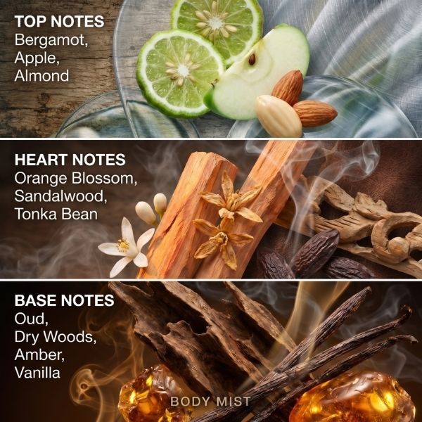 Bespoke Oud and Vanilla body spray 150ml