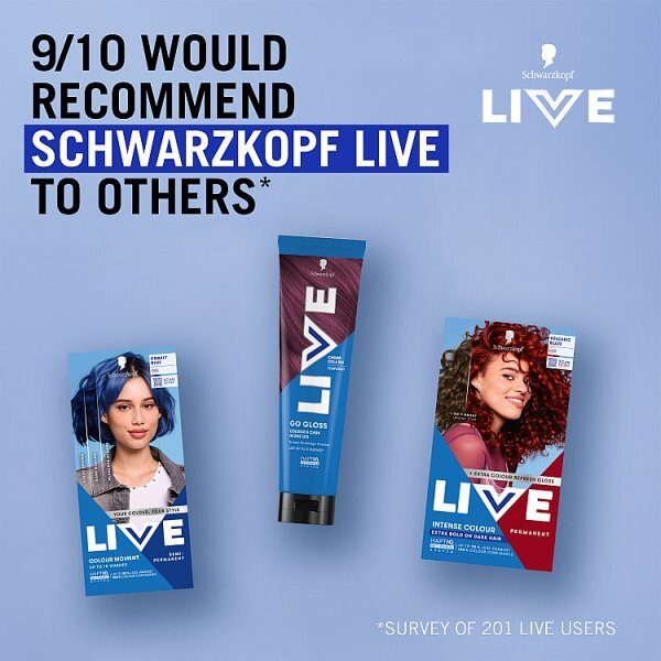 Schwarzkopf LIVE Icy Pearl Colour & Shine Hair Gloss