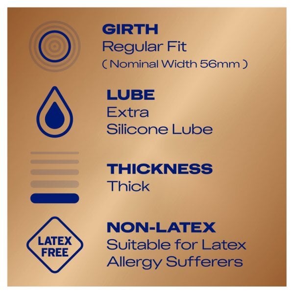 Durex Real Feel Latex Free Condoms 18s