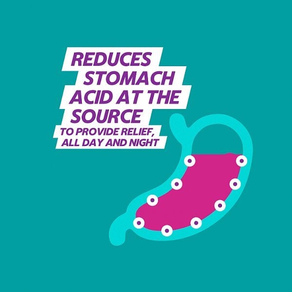 Guardium Acid Reflux Control Tabs Heartburn Indigestion 7s