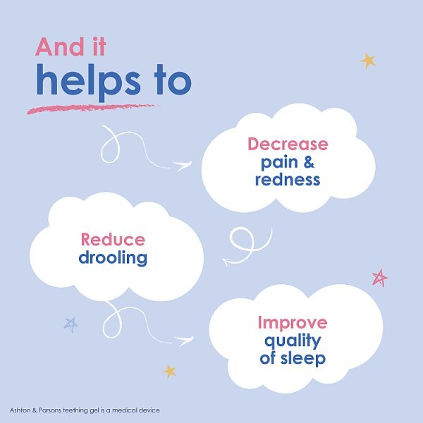Ashton & Parsons Teething Gel 10ML
