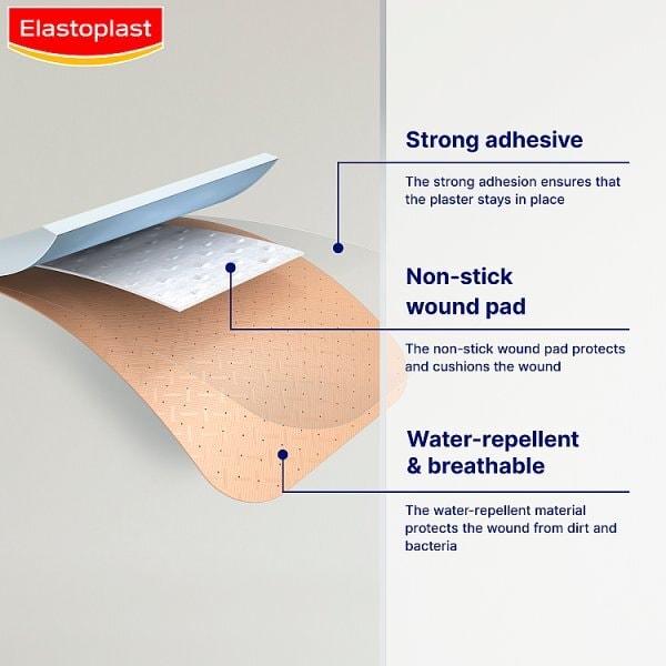 Elastoplast All-Purpose Water & Dirt Resistant, 20 Plasters