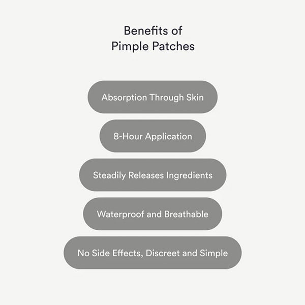 Kind Patches Pimple Patches