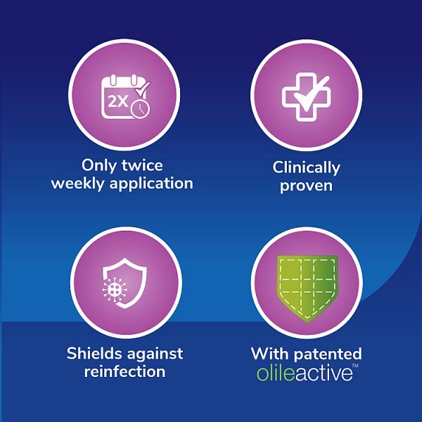 Scholl Fungal Nail Treatment Kit 3.8 ML