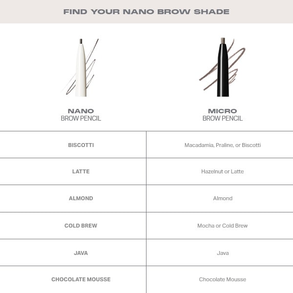 Morphe Nano Brow Pencil - Biscotti