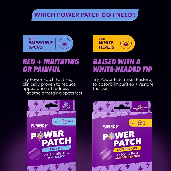 Purifide By Acnecide Salicylic Acid Power Patch 36S