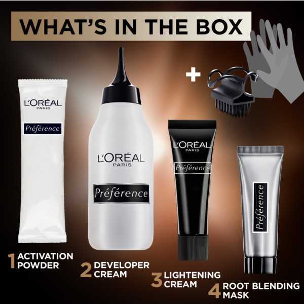 Preference Balayage For Light Blonde