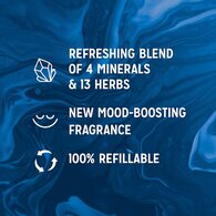 Radox Feel Awake 2-in-1 Shower Gel & Shampoo 225 ml
