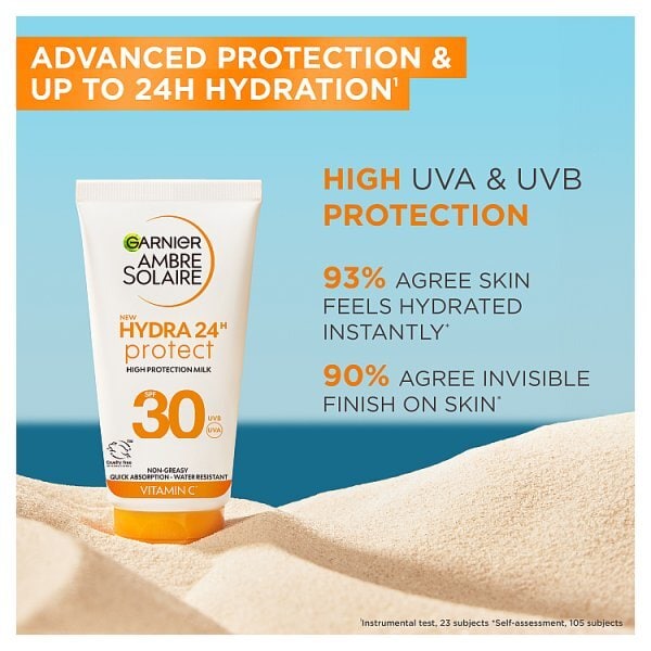 Garnier Ambre Solaire Hydra 24 SPF30 Mini Lotion