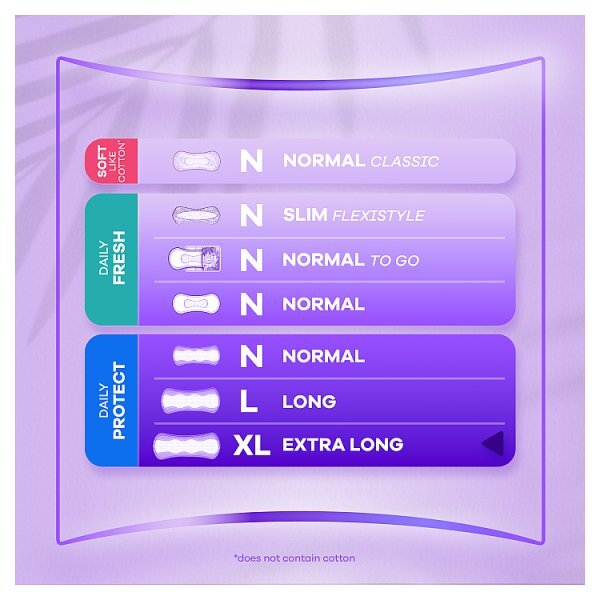 Always Dailies Long Plus Extra Protect Panty Liners x24